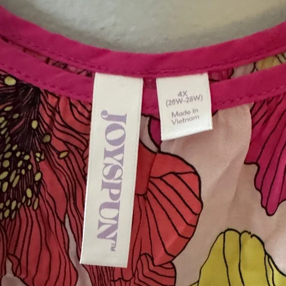 Floral Maxi Dress in Pink and Yellow - Picture 6 of 7